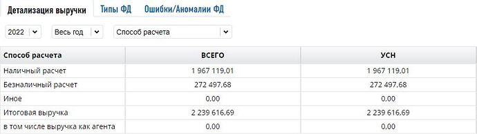 Снимок
