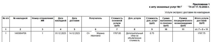 Скриншот 21-12-2023 080348
