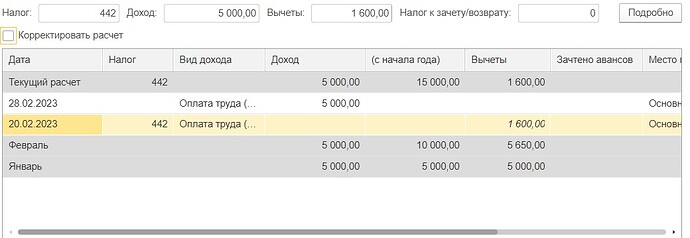 АВАНС ЗА ФЕВРАЛЬ