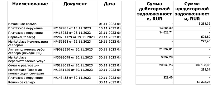 Снимок экрана 2024-07-15 в 04.19.48