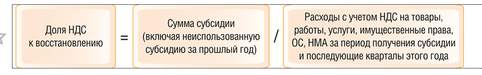 ндс 4