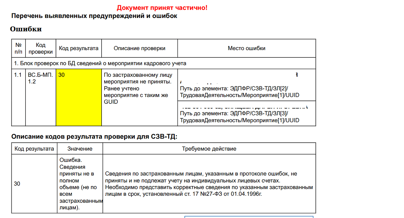 Код ошибки 07010405 в сзв тд. Код ошибки 50. АФ.СХ.1.1 код ошибки 50 в СЗВ-ТД. АФ.СХ.1.1 код ошибки 50 в СЗВ-стаж. Ошибка 50 в СЗВ-ТД что означает