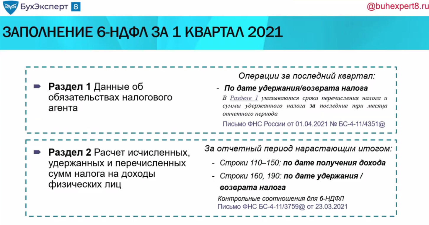 Строка 140 в 6 ндфл новое. Отчетность 6 НДФЛ.