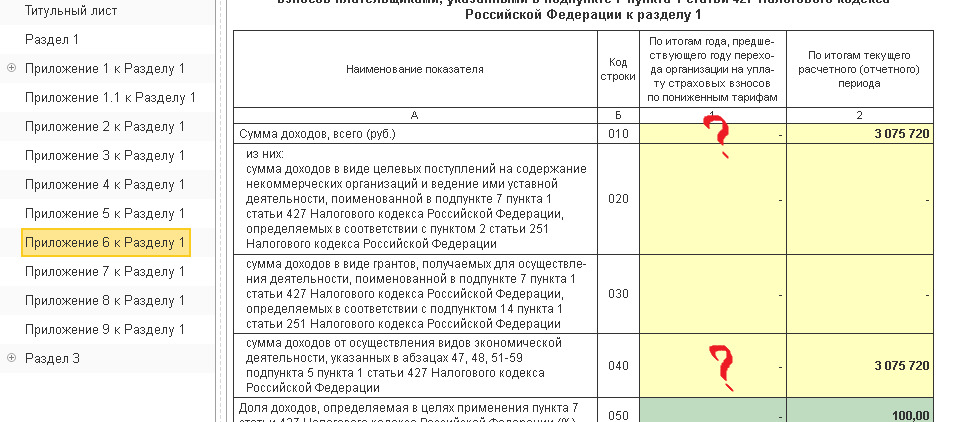 Расчет доли доходов для пониженного тарифа взносов на усн образец