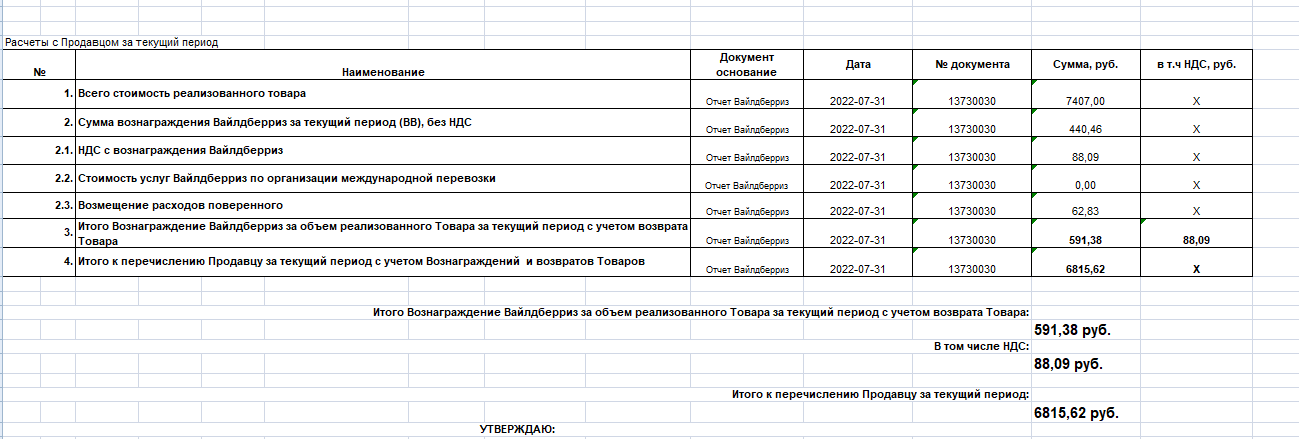 1 напишите год в котором состоялось сражение отраженной на схеме пример ответа 1380