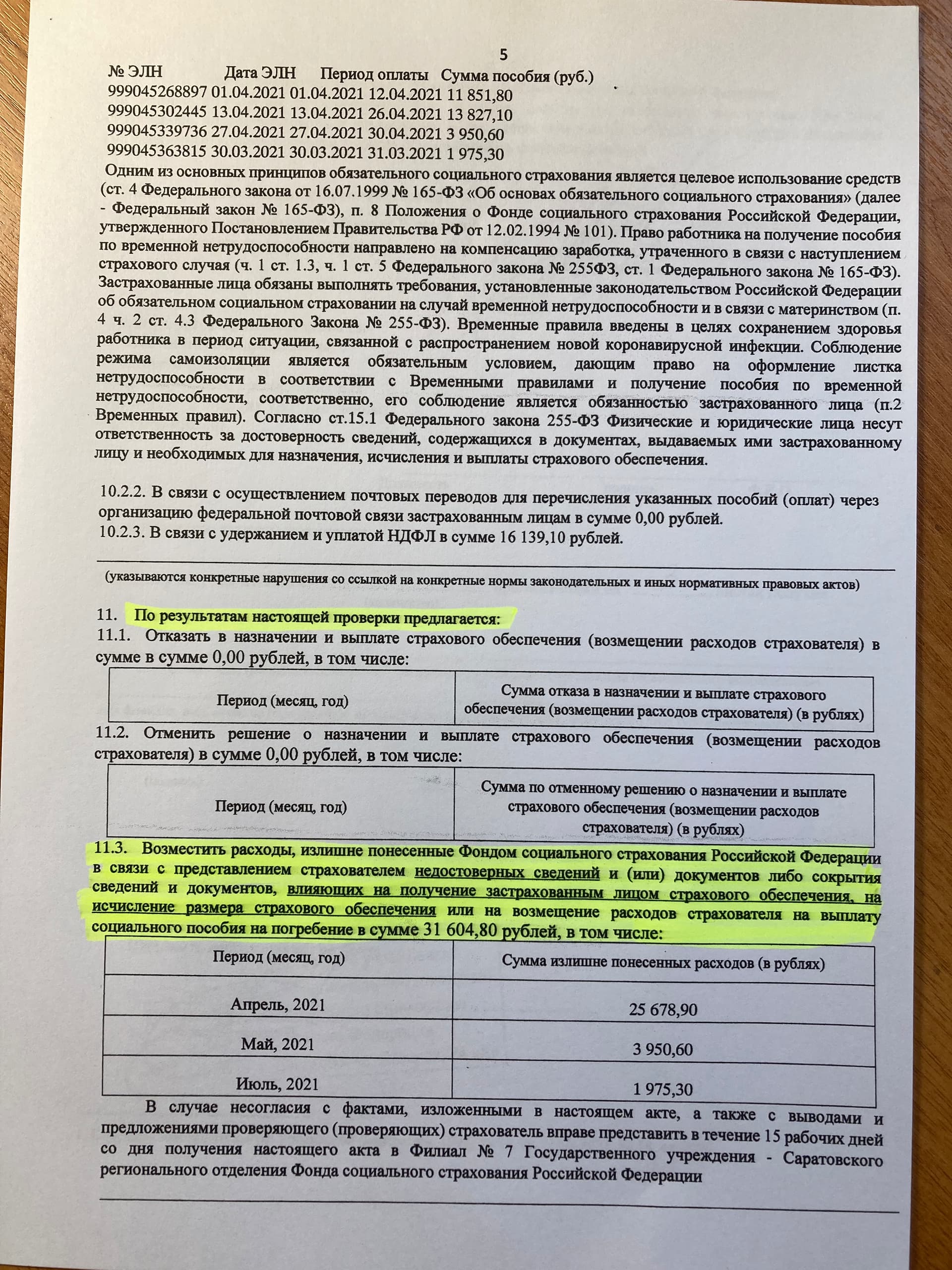 Оспорить акт проверки ФСС по карантинным ЭЛН - Клерк.Консультации -  Клерк.Сообщество